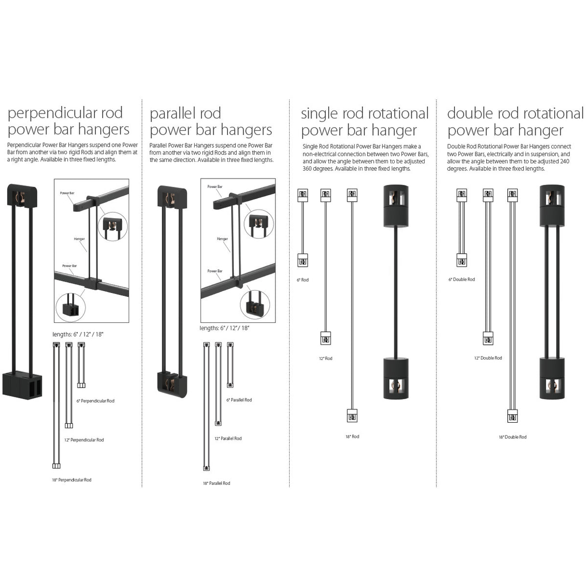 Axis Tri-Bar LED Architectural Pendant – STRAPTASTIC